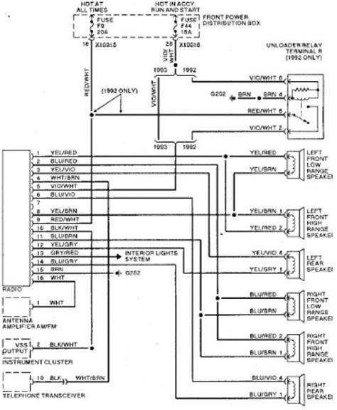 01 dodge dakota wiring diagram 