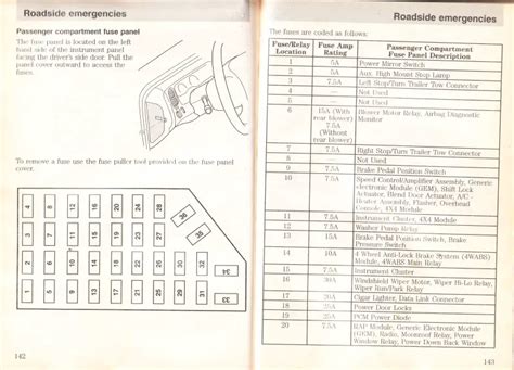 01 ford sport trac fuse diagram 