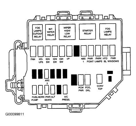 01 mustang v6 fuse box diagram 