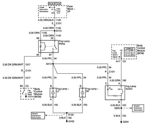 01 sunfire ignition wire diagram 