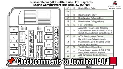 01 xterra fuse box 