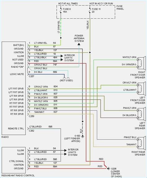 02 Avalanche Radio Wiring Diagram