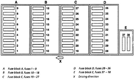 02 C230 Fuse Diagram Wiring Schematic