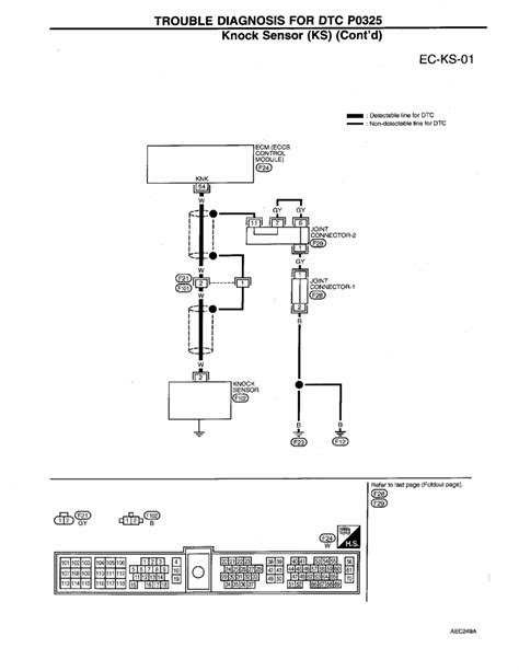 02 Camry Knock Sensor Wiring Diagram