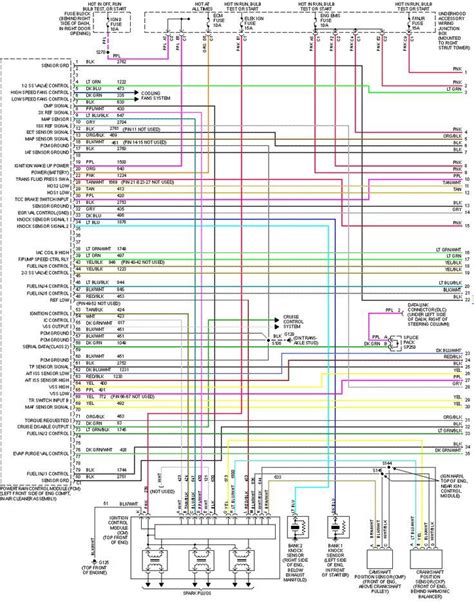 02 Chevy Silverado Dash Wiring Diagram