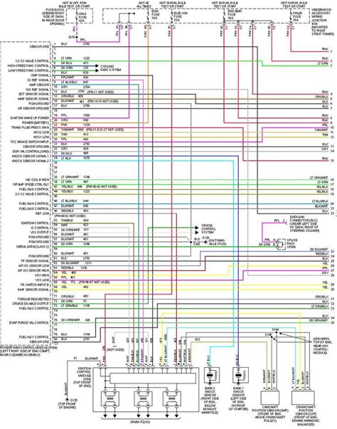 02 Chevy Silverado Dash Wiring Diagram