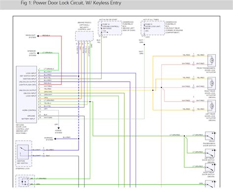 02 Civic Power Door Lock Wiring Diagram