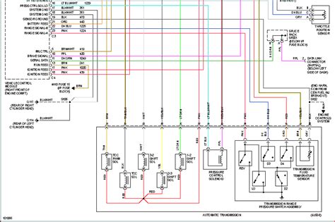 02 bravada wiring diagram 