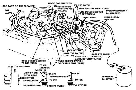 02 buick lesabre vacuum diagram 