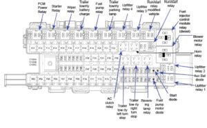 02 ford e 150 van fuse diagram 