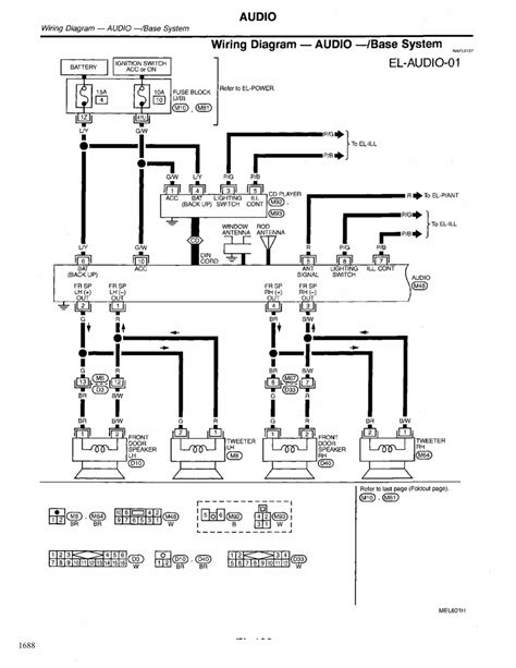 02 pathfinder stereo wiring diagram 