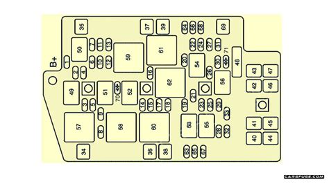 02 rendezvous fuse diagram 