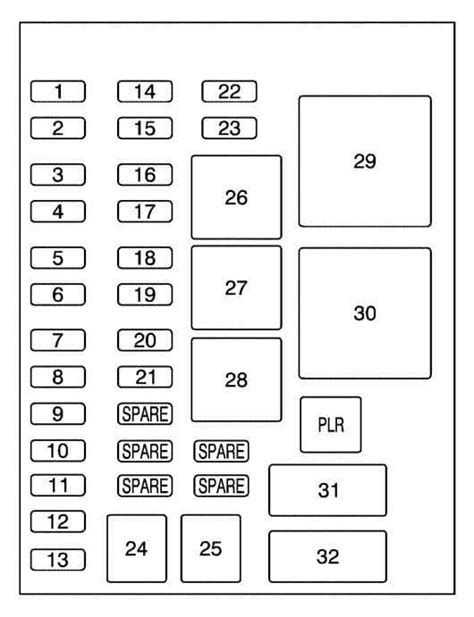 02 saturn sc1 fuse box 