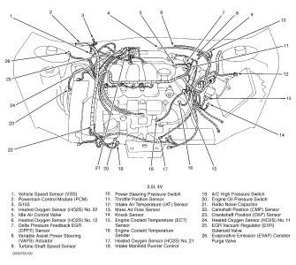 02 taurus vacuum diagram 