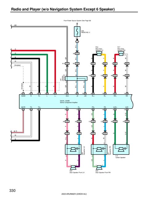 03 4runner Stereo Wiring Diagram