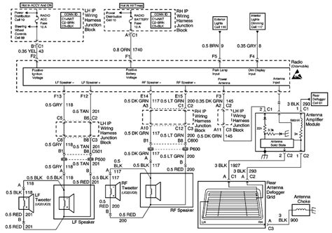 03 Alero Stereo Wiring Diagram