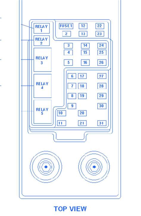 03 Expedition Fuse Block Wiring Diagram