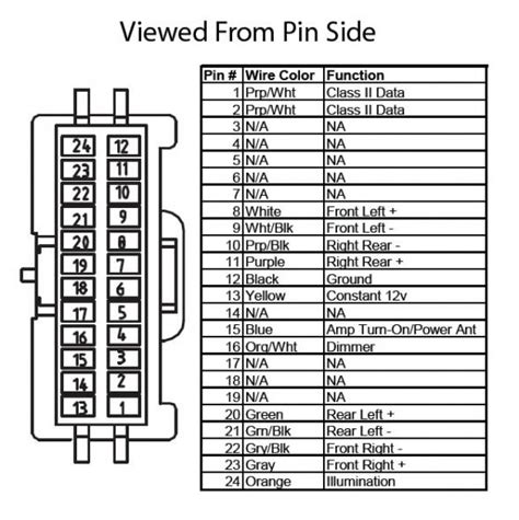 03 Tahoe Radio Wiring Diagram