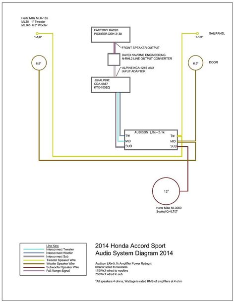 03 accord wiring diagram 