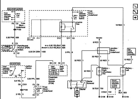 03 avalanche wiring diagram 