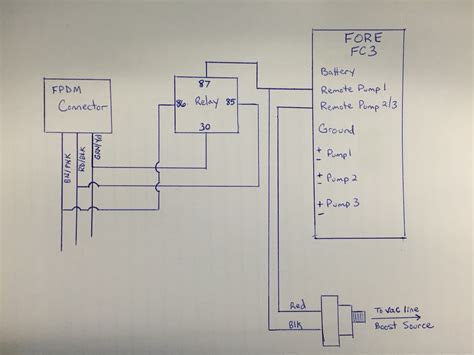 03 cobra cd player wiring diagram 