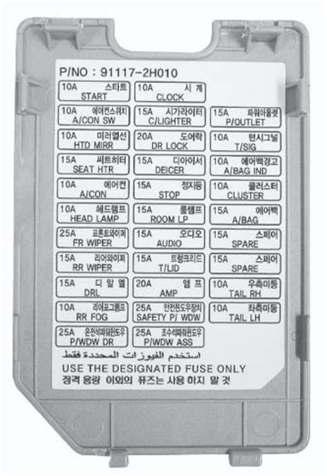 03 hyundai elantra fuse box 