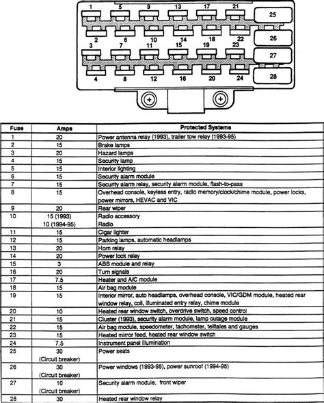 03 jeep grand cherokee fuse box 