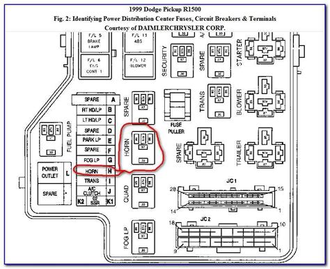 03 silverado fuse box diagram 