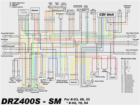 03 z400 wiring diagram 