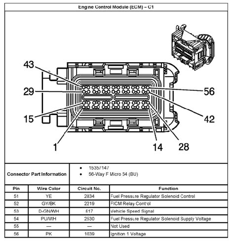 04 Colorado Ecm Wiring Diagram