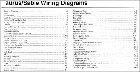 04 Ford Taurus Wiring Diagram