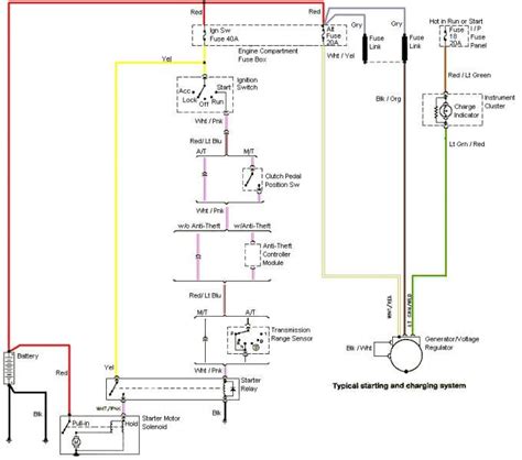 04 Mustang Charging System Wiring Diagram