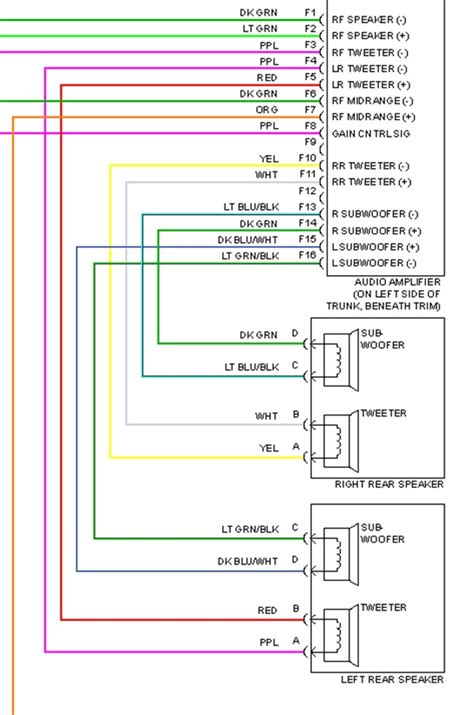 04 Pontiac Radio Wiring Diagram