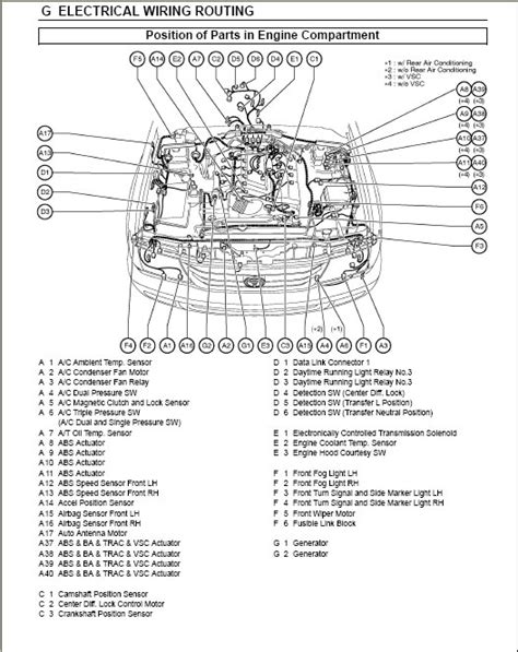 04 Pt Cruiser Wiring Schematic