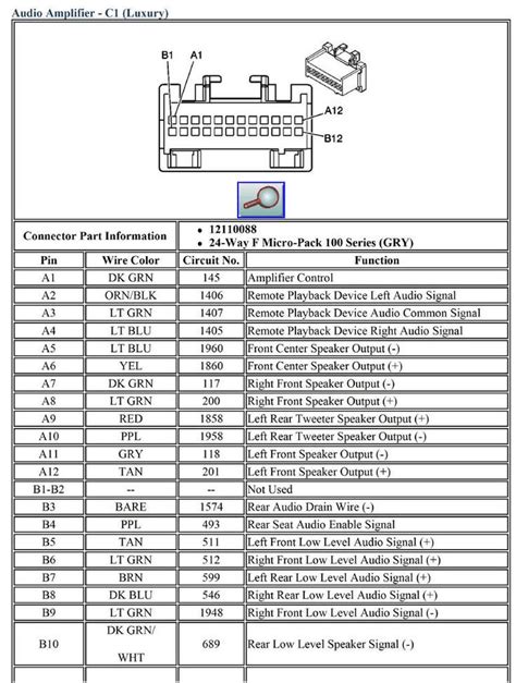 04 Trailblazer Radio Wiring Diagram