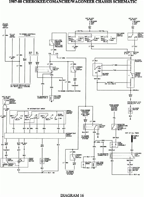 04 jeep grand cherokee wiring diagram 