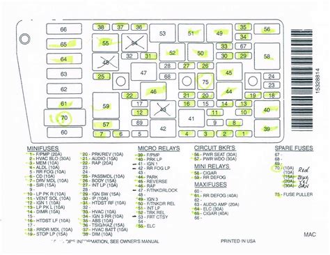 04 pontiac grand prix fuse box 