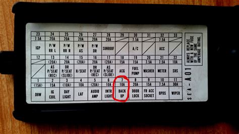 04 rsx fuse box diagram 