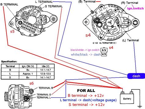 04 silverado alternator wiring diagram 