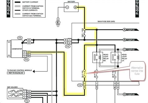 04 wrx headlight wiring diagram 