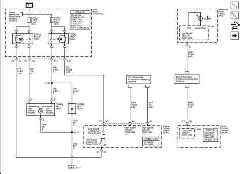 05 Chevy Cobalt Ignition Switch Wiring Diagram