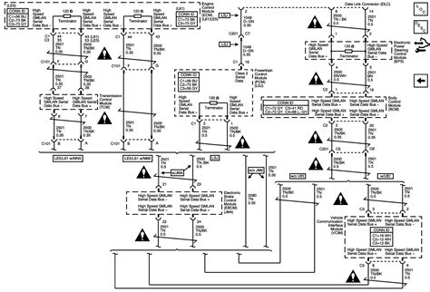 05 Chevy Cobalt Wiring Diagram