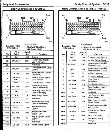 05 Chevy Malibu Pcm Wiring Diagram