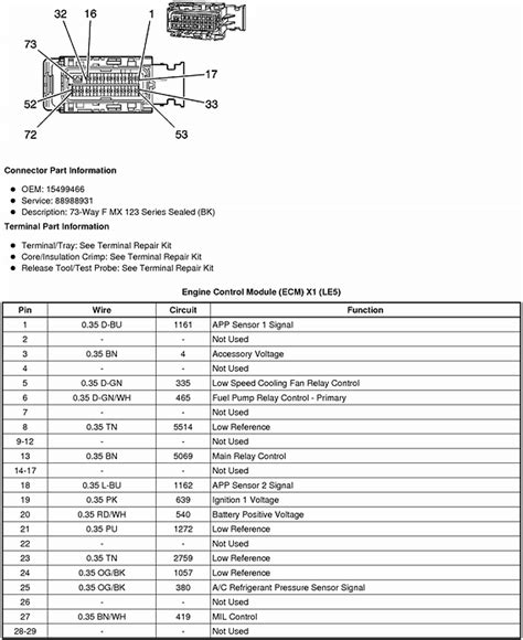 05 Chevy Malibu Transmission Wiring Diagram