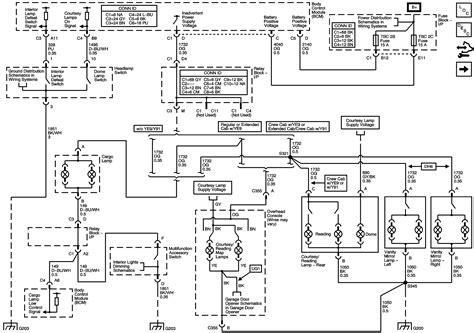 05 Chevy Truck Tail Light Wiring Diagram