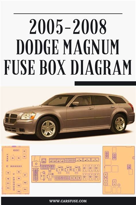 05 Dodge Magnum Fuse Box Diagram Wiring Schematic