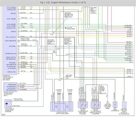 05 Dodge Neon Wiring Diagram