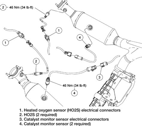 05 Ford Expedition O2 Sensor Wiring Diagram