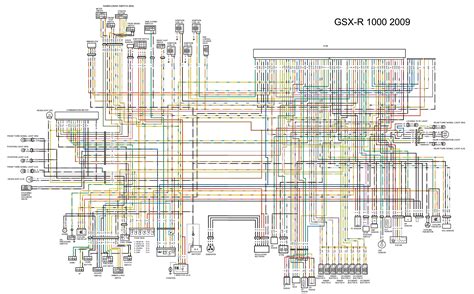 05 Gsxr 1000 Wiring Diagram