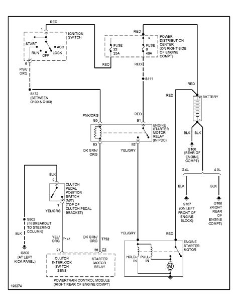 05 Jeep Liberty Wiring Diagram